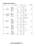 Интегрална схема  UPC585C