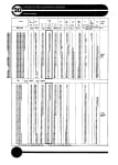 Диод ценеров  5.6V 1W BZX55C5V6