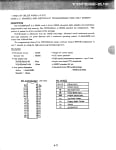 Интегрална схема  57H1024AD-85