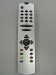 Дистанционно управление NEO/VESTEL 1243 FLAT