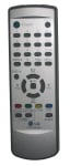 Дистанционно управление  6710V00028S