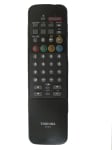 Дистанционно управление CT9712