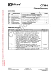 Интегрална схема OZ964GN SOIC-20