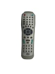 Дистанционно управление DVD R301E