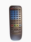 Дистанционно управление RC-7VT06TXT