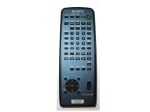 Дистанционно управление RM-SV210