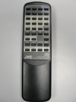 Дистанционно управление RM-SX417U