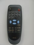 Дистанционно управление NEO YKF-51F/N