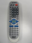 Дистанционно управление  DVD DAEWOO DV1091