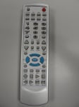 Дистанционно управление NEO DVD HT800E(RC8071)