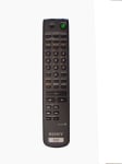 Дистанционно управление RM-DX55