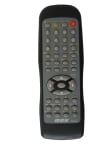 Дистанционно управление RC590