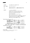 Интегрална схема BD9882F SOP-20