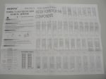 Дистанционно управление RM-D671 UNIV SONY LCD