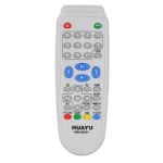 Дистанционно управление RM-990+