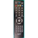 Дистанционно управление  RM-913CB