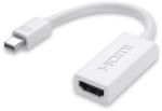 Преход-конвертор Mini Displayport to Hdmi SL-MD75 15 CM