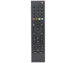 Дистанционно управление RC3214803/01 TP6187R P1