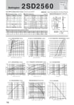 Транзистор 2SD2560-P TO-3P