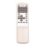 Дистанционно управление TV SHONI 5W63  FRC6461