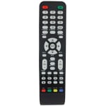 Дистанционно управление  Skytech 19-22-24-32