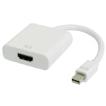 Преход-конвертор Mini Displayport to Hdmi SL-MD75 15 CM