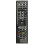 Дистанционно управление RC-4862