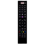 Дистанционно управление VESTEL FINLUX RC4880 30087733