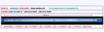Диодни ленти комплект 12 бр/pcs D4GE-480DCA-R3 (DCB) set50084