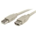 Кабел USB удължител - USB A мъжко - USB A женско 1.5m силиконов