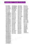 Дистанционно управление  RM-D630 PANASONIC