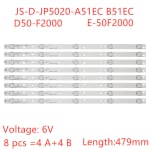 Диодна лента 1 бр/pc  JS-D-JP5020-A51EC(60714A) led425