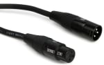 Кабел  MIC 2x0.25+1x0.5