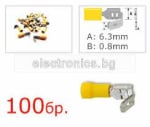 Кабелен накрайник CRIMP ST291
