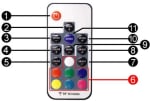 RF Wireless Remote Controller 17 KEY For LED 5050 2835 Strip Single ED0337