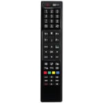 Дистанционно управление RC VESTEL FINLUX RC4837 RC4846