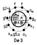 ELECTRON TUBE PCH200