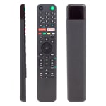 Дистанционно управление RMF-TX500E/P/U Netflix Youtube Google Voice Control
