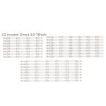 Диодни ленти 24 pcs/бр.LG Innotek DRT3.0_70inch