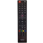 Дистанционно управление RM-L1390 Vestel universal