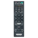Дистанционно управление RMT-AM210U