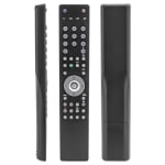 Дистанционно управление RC2134602
