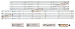 Диодни ленти комплект 8 бр/pcs  YAL13-00630300-80 § YAL13-00630300-81