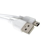Конвертор от RCA to HDMI