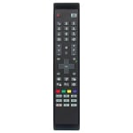 Дистанционно управление RCA4822-30072765