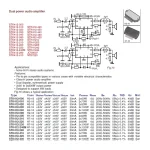 Интегрална схема  STK412-530