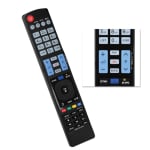 Дистанционно управление AKB73615303 3D Home Key