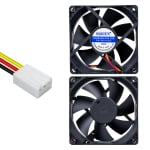 Вентилатор FAN  80X80X25MM 24V 3 PIN