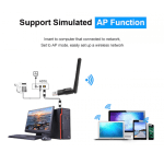 UW07 Alfa 600mbps