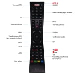 Дистанционно управление RM-C3231